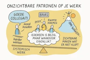 Visuele uitleg van onzichtbare patronen op de werkvloer met illustraties van mensen, energievelden en systeemrollen in een organisatie.